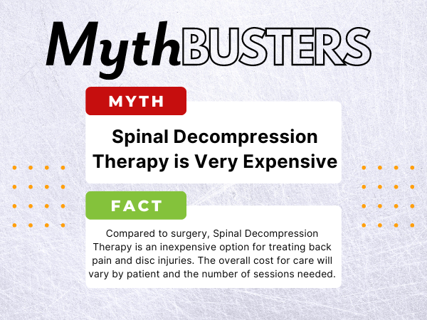 Facts about Spinal Decompression Therapy